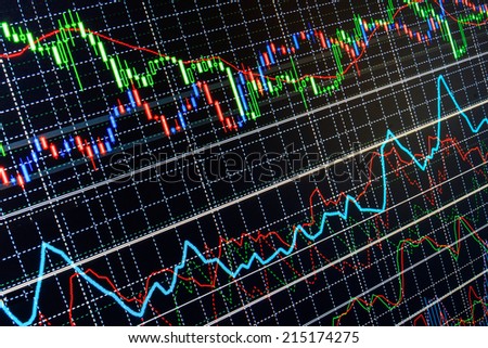 Live forex market hours monitor