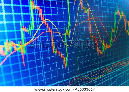 Forex trading world religions Forex trading world religions