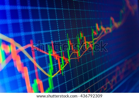 stock market report