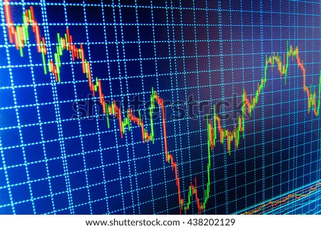 Desktop forex ticker