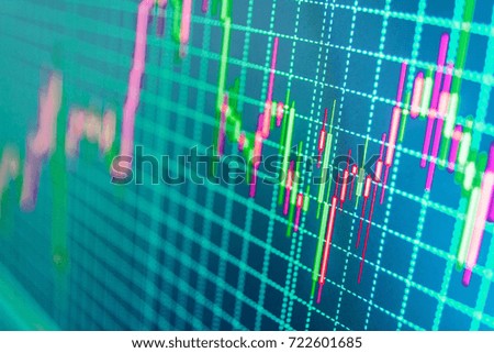 Macroeconomics forex trading
