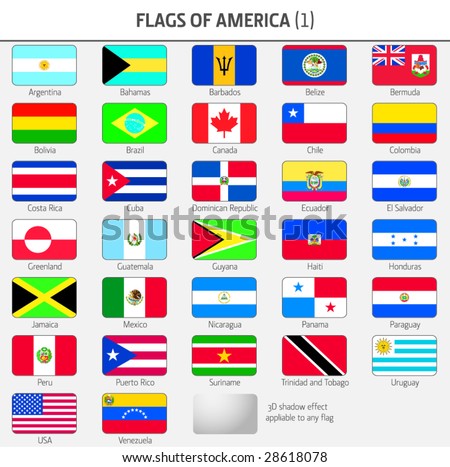 List Of All Flags Of Central America Countries