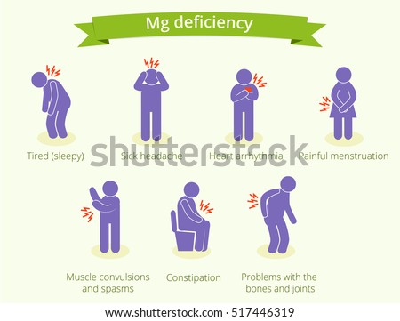 Diarrhea Stock Images, Royalty-Free Images 