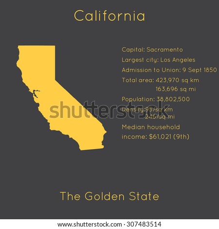 California Template With Main Information And Map Simple Modern Flat Style Vector EPS8 California Template With Main Information And Map Simple Modern Flat Style Vector EPS8