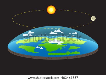 Terra plana/Visão antiga do planeta e do sistema solar/Terra como prato/placa/no espaço com sol e lua/vetor realista da Terra/Terra no espaço,