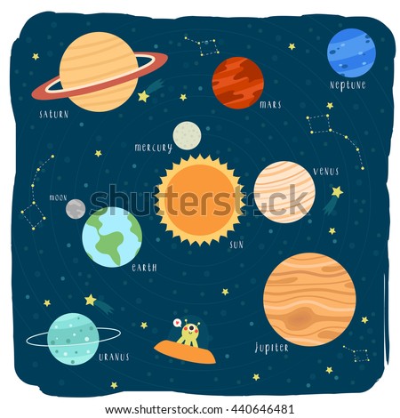 Solar System Sun Planets On Their Stock Vector 517802305 - Shutterstock