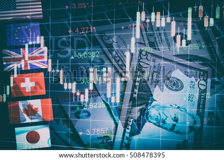 United world capital forex broker