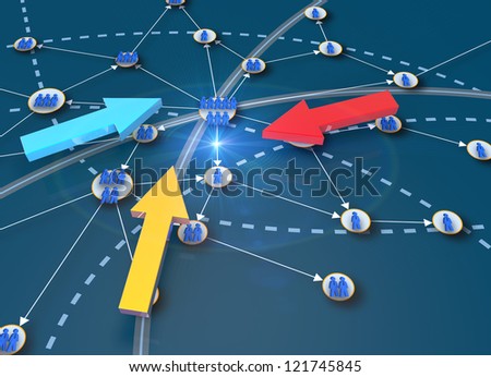an analysis of the concept of chatting over the internet In developed markets, over one third of consumers who have internet access in their homes, report dependence on internet to make purchases (wikipedia 2005) the growth rate of internet users has been phenomenal in the first five years of the 21st century. an analysis of the concept of chatting over the internet In developed markets, over one third of consumers who have internet access in their homes, report dependence on internet to make purchases (wikipedia 2005) the growth rate of internet users has been phenomenal in the first five years of the 21st century.