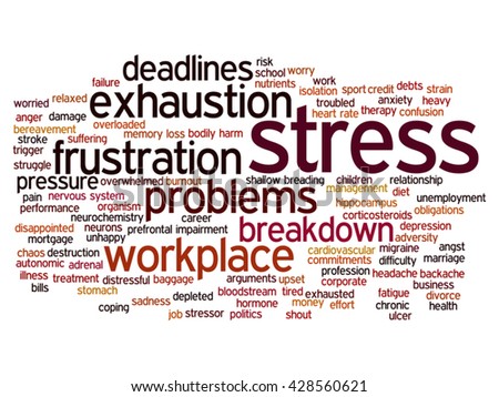 Role stress abstract