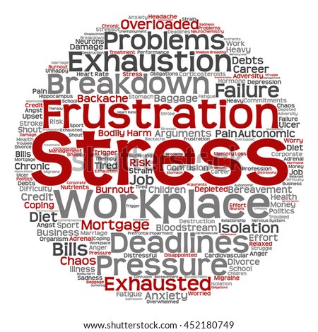 The Effects of Stress on Job Functioning of Military Men and Women