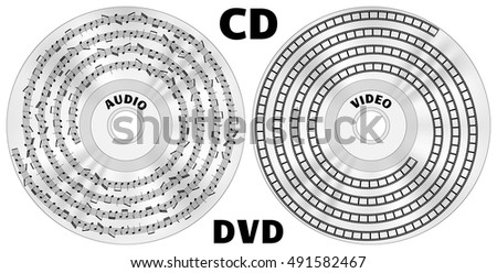 CD Or DVD Disks With Displayed Audio Files As Notes Track And Video