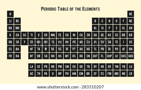 periodic table elements chemical symbols stock vector 283310207 shutterstock - Au Symbol Periodic Table periodic table elements chemical symbols stock vector 283310207 shutterstock - Au Symbol Periodic Table