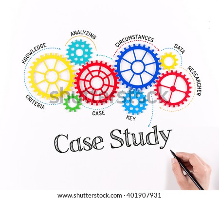 Business management cases study free