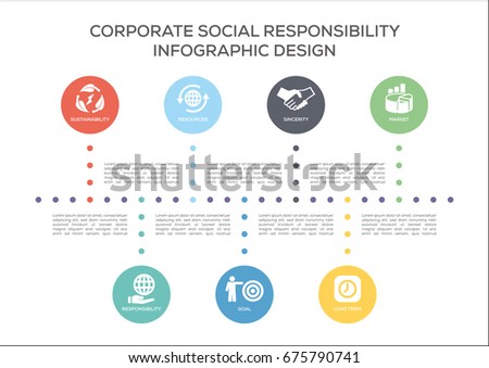 corporate social responsibility definition