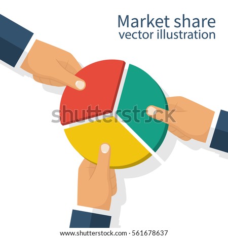 Currency share market