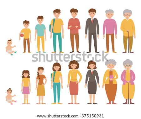 Puberty Stock Images, Royalty-Free Images & Vectors | Shutterstock