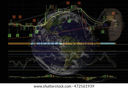 Online share trading system abstract