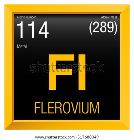 114 periodic table atomic number Symbol Stock Periodic Tennessine 117 Vector Number Element