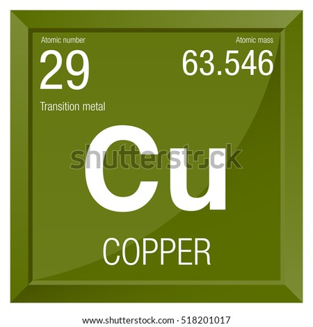 copper symbol element number 29 of the periodic table of the elements chemistry - Periodic Table Copper Symbol copper symbol element number 29 of the periodic table of the elements chemistry - Periodic Table Copper Symbol