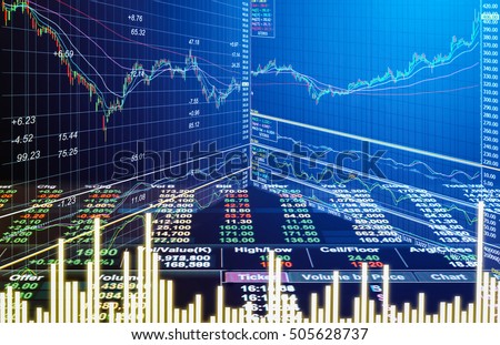 Forex financial products