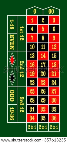 American roulette table layout