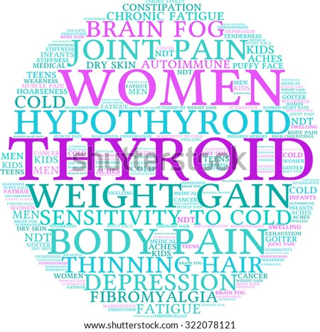 Thyroid Word Cloud On a White Background. 