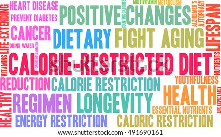 Diet Restrictions