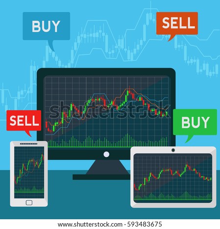 Best phone for forex trading