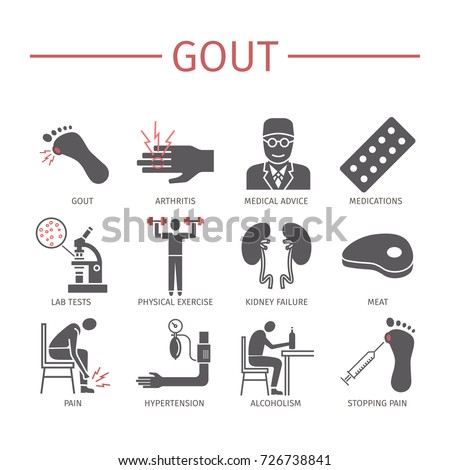 Gout. Symptoms. Flat icons set. Vector signs for web graphics