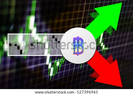 Forex thai baht usd
