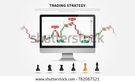 Forex investment strategy