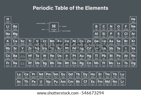 lab table vector Vector Periodic Stock Shows Illustration Elements Table