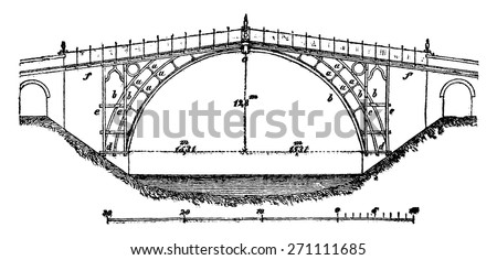 Coalbrookdale Stock Images, Royalty-Free Images & Vectors | Shutterstock