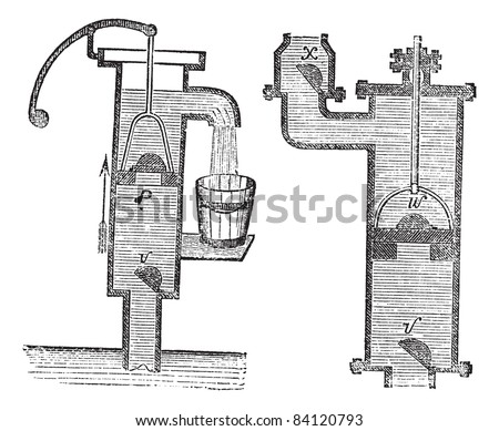 Water Pump Diagram Water Pump Diagram