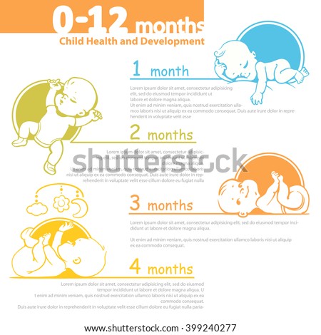 Set Child Health Development Icon Infographic Stock Vector 399240277 ...