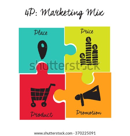 virgin blue marketing mix Competitive strategies for market leadership examples of companies pursuing this competitive strategy include wal-mart, ikea, southwest airlines, this type of strategy include ibm, lexus, virgin atlantic and amazoncom. virgin blue marketing mix Competitive strategies for market leadership examples of companies pursuing this competitive strategy include wal-mart, ikea, southwest airlines, this type of strategy include ibm, lexus, virgin atlantic and amazoncom.