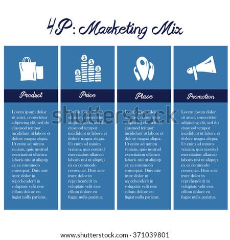 aldi marketing mix 333 direct marketing – the use of advertising media such as mass-media (catalogue sent out) and in-store communications (point-of-purchase, “specials” signs) 334 online marketing – offer an e-mailed catalogue of aldi’s monthly specials to subscribed customers 34 placement logistics: 341 demand chain management – there is a. aldi marketing mix 333 direct marketing – the use of advertising media such as mass-media (catalogue sent out) and in-store communications (point-of-purchase, “specials” signs) 334 online marketing – offer an e-mailed catalogue of aldi’s monthly specials to subscribed customers 34 placement logistics: 341 demand chain management – there is a.
