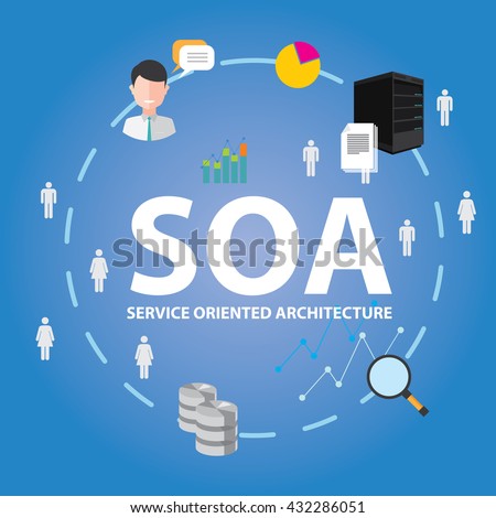 service oriented architecture soa design Service oriented architecture is an integration paradigm that is based on a fundamental design principle and provides architectural interoperable services - hence its name it encompasses legacy systems, software components and message processing capabilities. service oriented architecture soa design Service oriented architecture is an integration paradigm that is based on a fundamental design principle and provides architectural interoperable services - hence its name it encompasses legacy systems, software components and message processing capabilities.