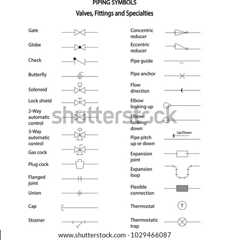 Piping Symbols Valves Fitting Specialties Vector Stock Vector ...