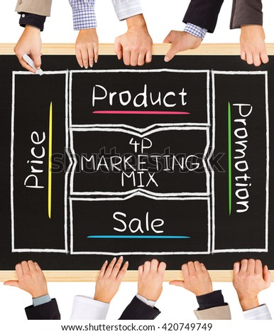 marketing mix hand sanitizer essay Marketing mix hand sanitizer through the marketing mix, businesses use the controllable variables of product, price, place, and promotion to define the firms. marketing mix hand sanitizer essay Marketing mix hand sanitizer through the marketing mix, businesses use the controllable variables of product, price, place, and promotion to define the firms.