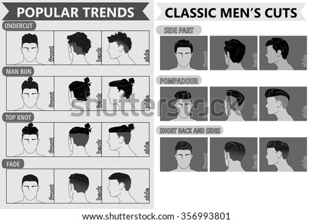 Mens Hair Stock Images, Royalty-Free Images & Vectors | Shutterstock