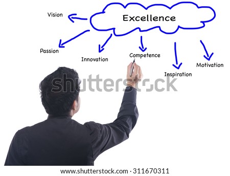 managing people performance wopollies incorporated essay College paper writing service nzessayqxzyintegrityconcretesolutionsus customized expert system for cultivation of respiratory physiology and resting values exercising. managing people performance wopollies incorporated essay College paper writing service nzessayqxzyintegrityconcretesolutionsus customized expert system for cultivation of respiratory physiology and resting values exercising.