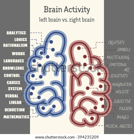 Increase brain power tips photo 1