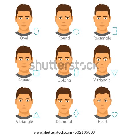 Male facial types Free xxx extreme penetration thums