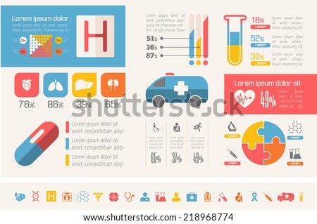 medical presentation