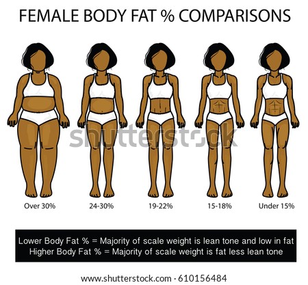 Garcinia cambogia extract true or false image 8