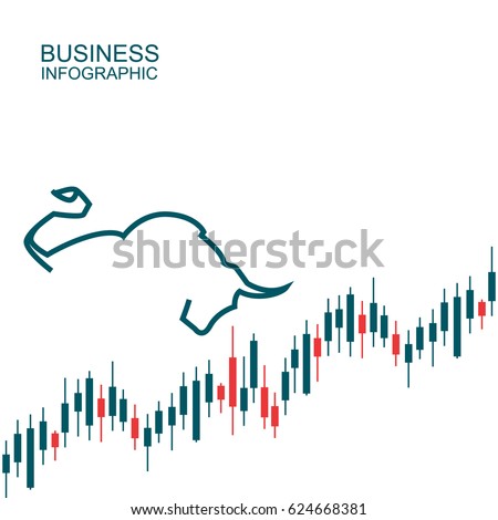 Forex symbols