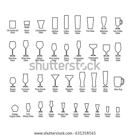 Bartending Glassware Chart