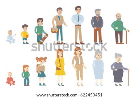 Human Aging Process Stock Images, Royalty-Free Images & Vectors ...