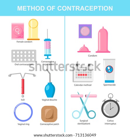 Vaginal Douche Stock Images, Royalty-Free Images & Vectors | Shutterstock